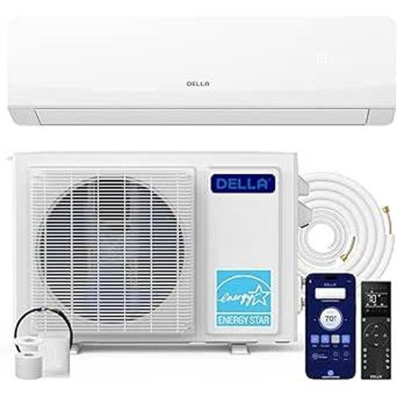 Della Serena 22 SEER2 18000 BTU Smart Mini Split
