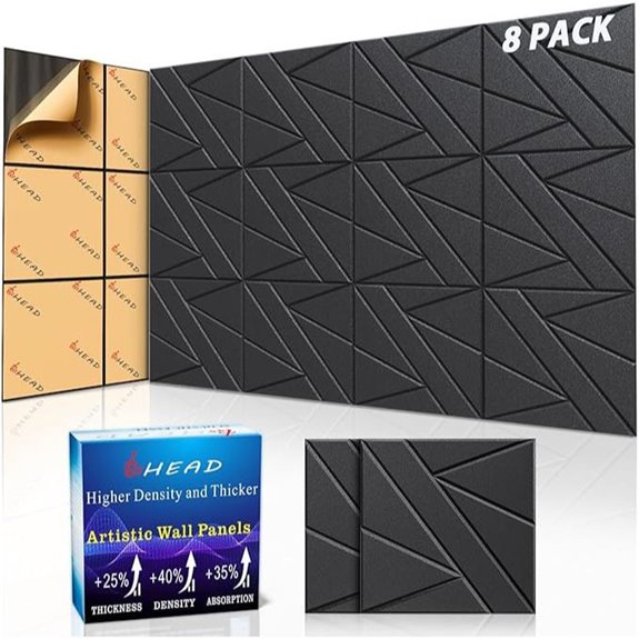 8 Pack Soundproof Wall Panels with Adhesive Backing